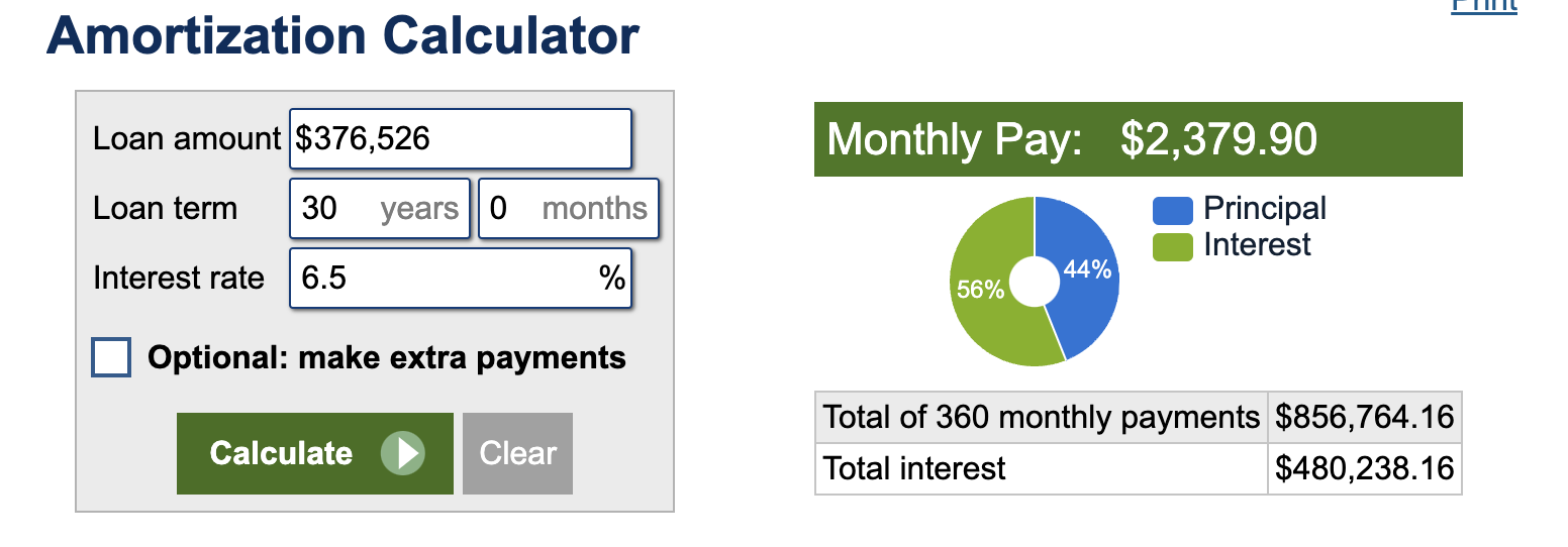 数据说话] 什么时候Refinance划算- 房地产- 美卡论坛