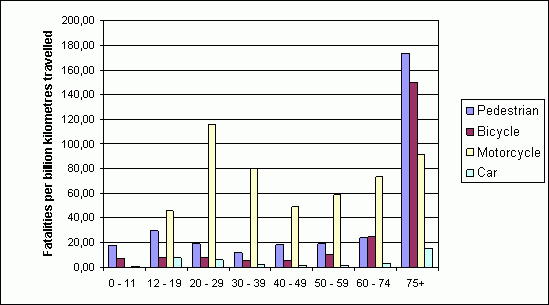 pedestrians_image005