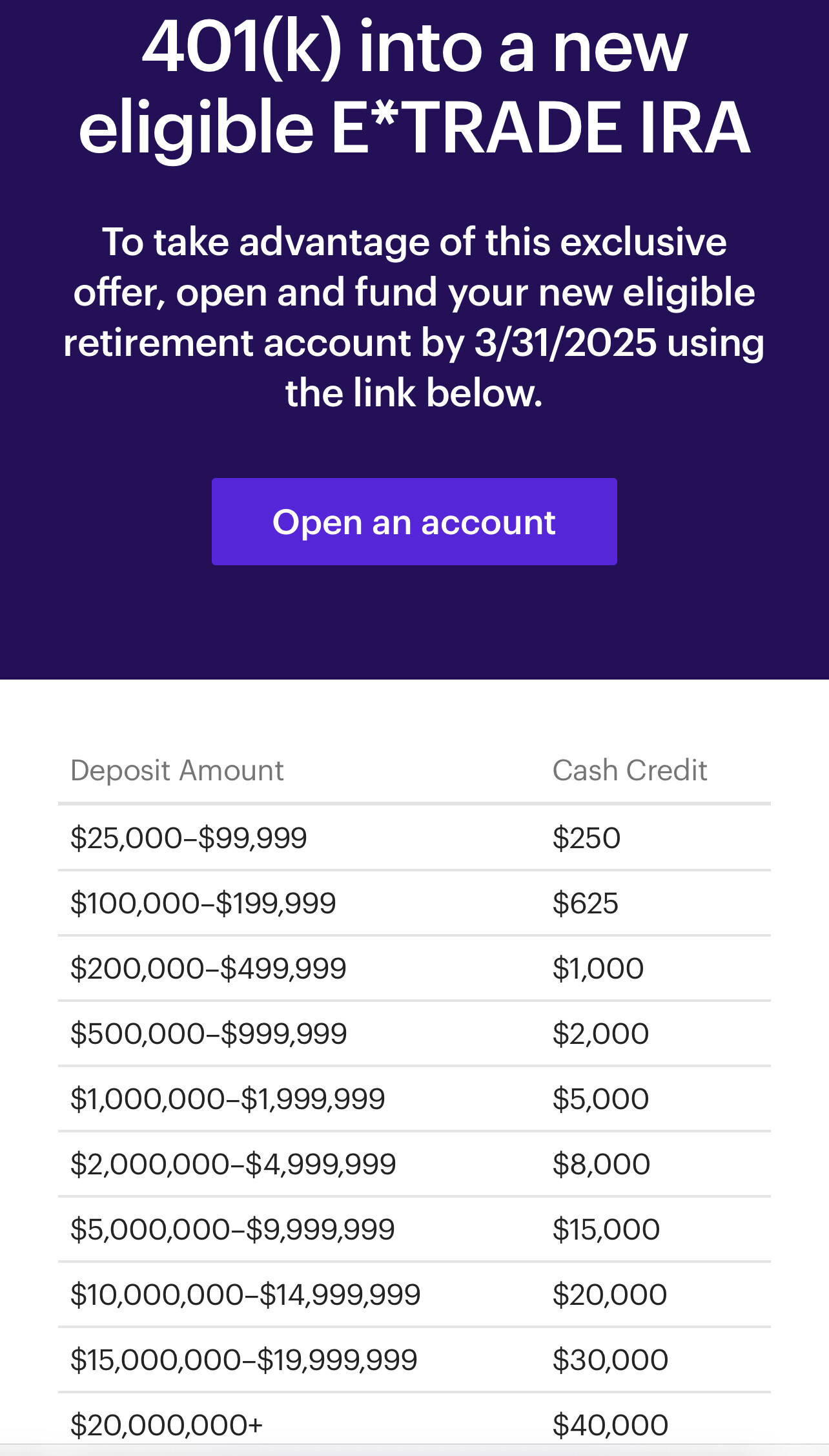 E*Trade IRA 401K bonus - 理财- 美卡论坛