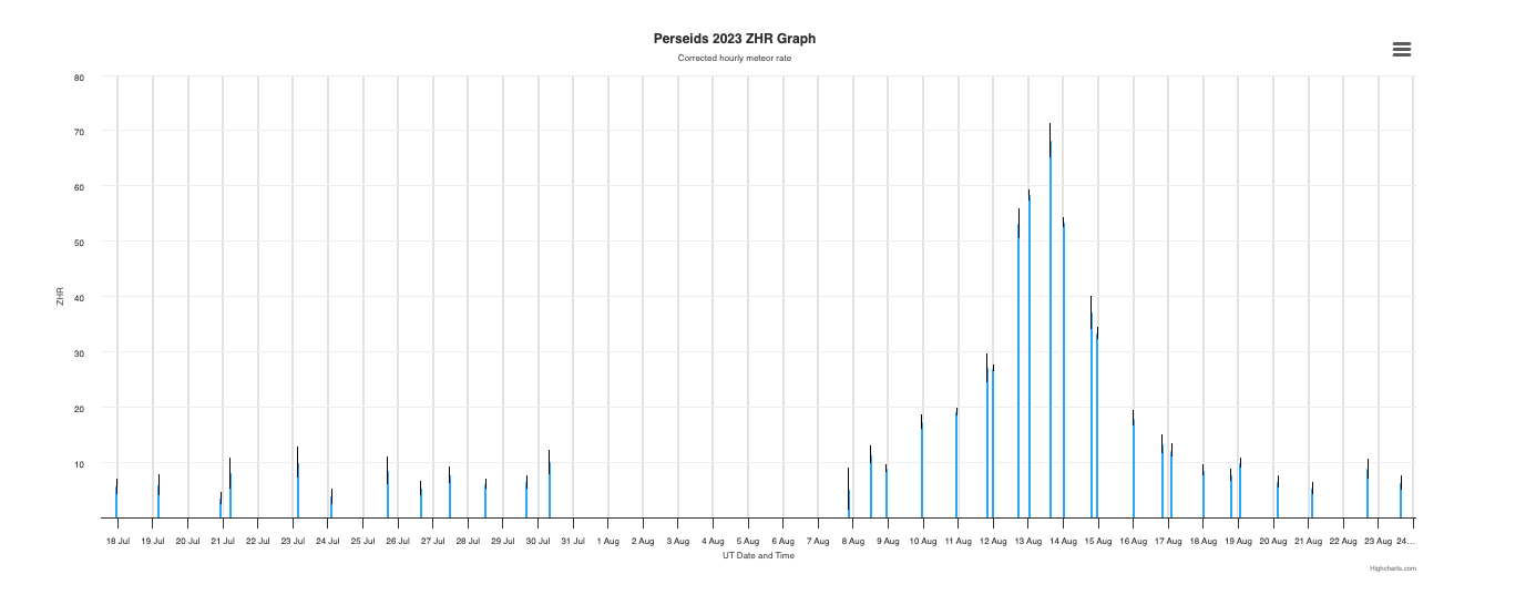 Screenshot 2024-10-04 at 8.18.36 PM