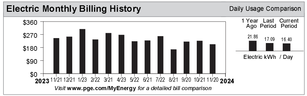 Screenshot 2024-11-23 at 2.10.33 PM