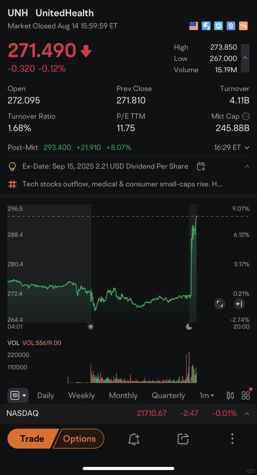 United Health（UNH）股票能买么- 第24 页- 股市投资- 美卡论坛