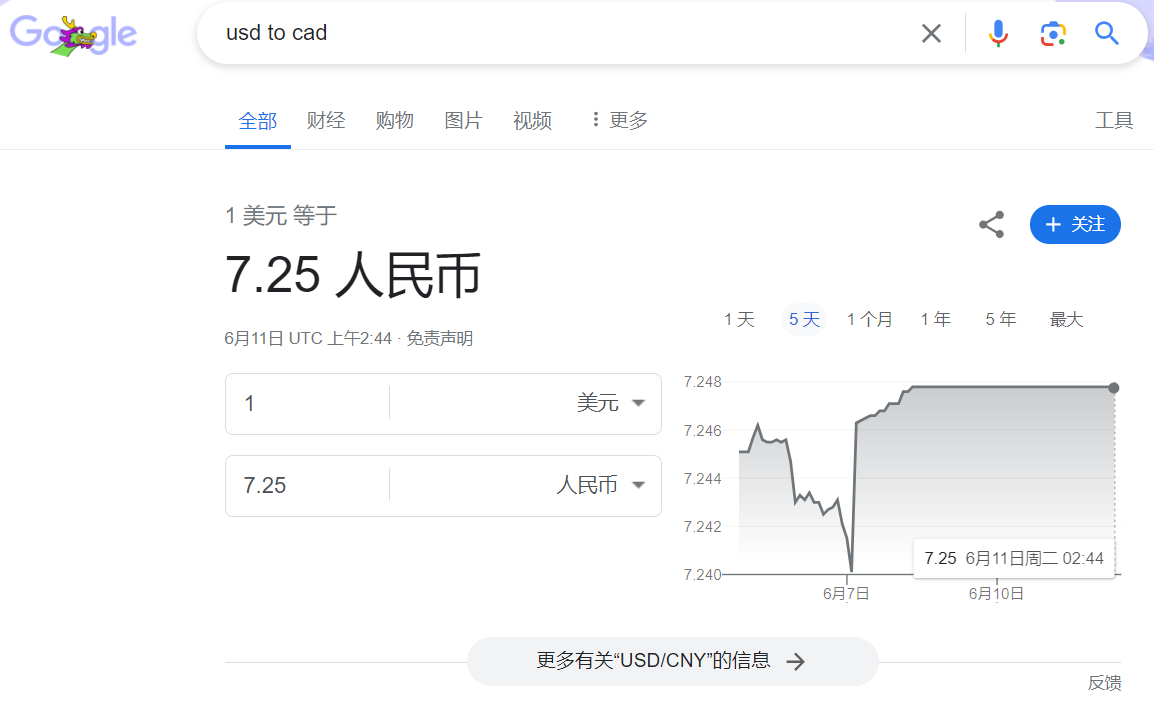 水贴】Google搜索汇率人民币竟然被特别对待了- 第2 页- 理财- 美卡论坛