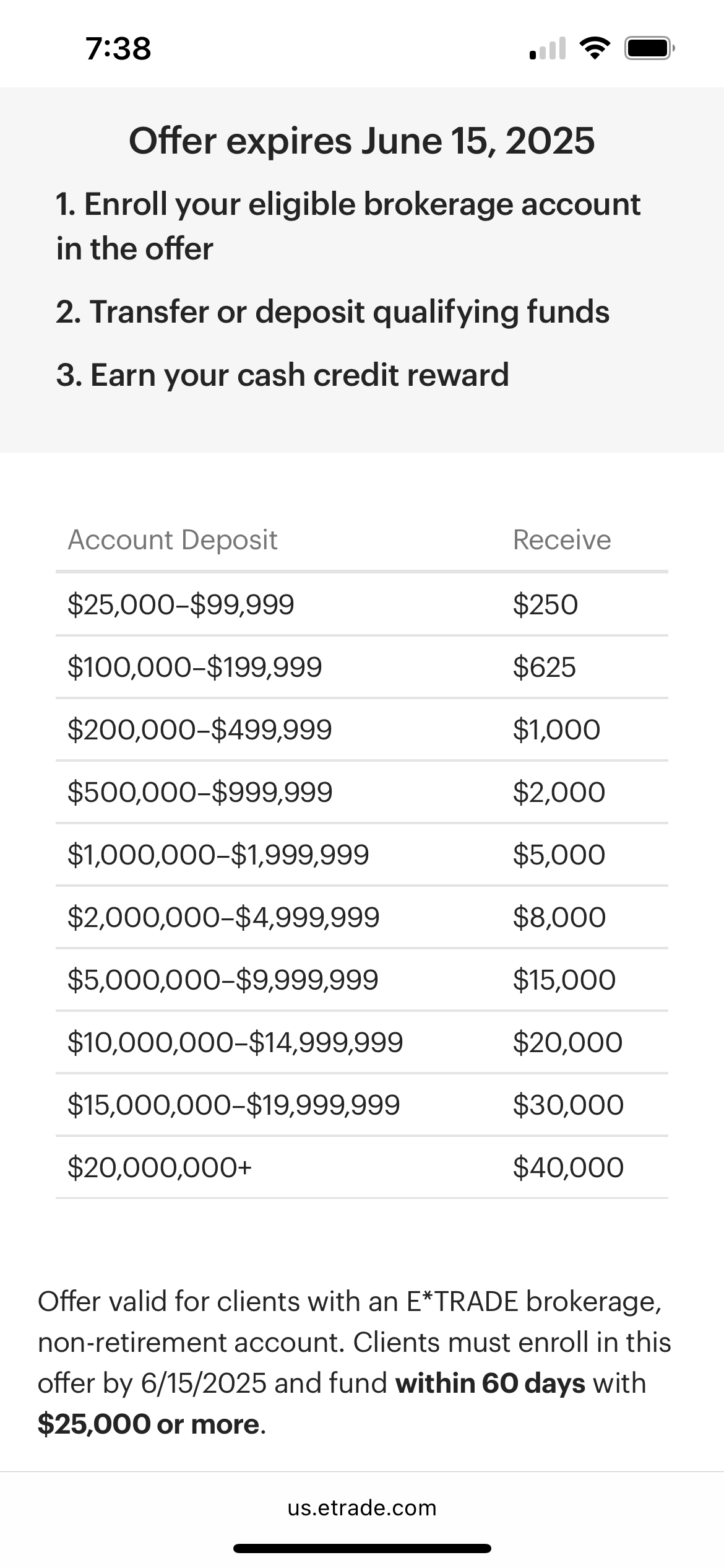 E*Trade放砖奖励- 理财- 美卡论坛