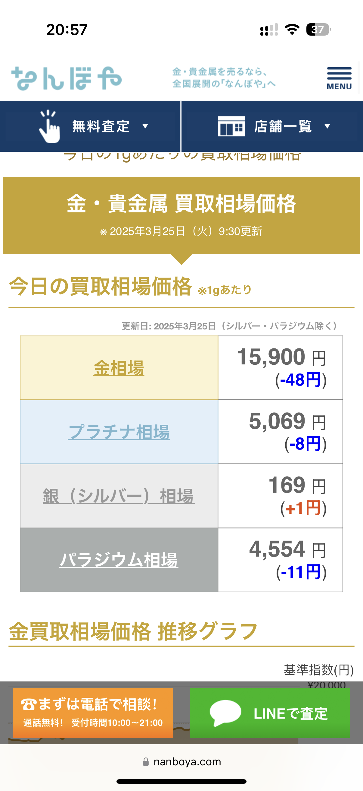 有朋友考虑MS的Costco的黄金带回国卖吗？ - 第2 页- 玩卡- 美卡论坛