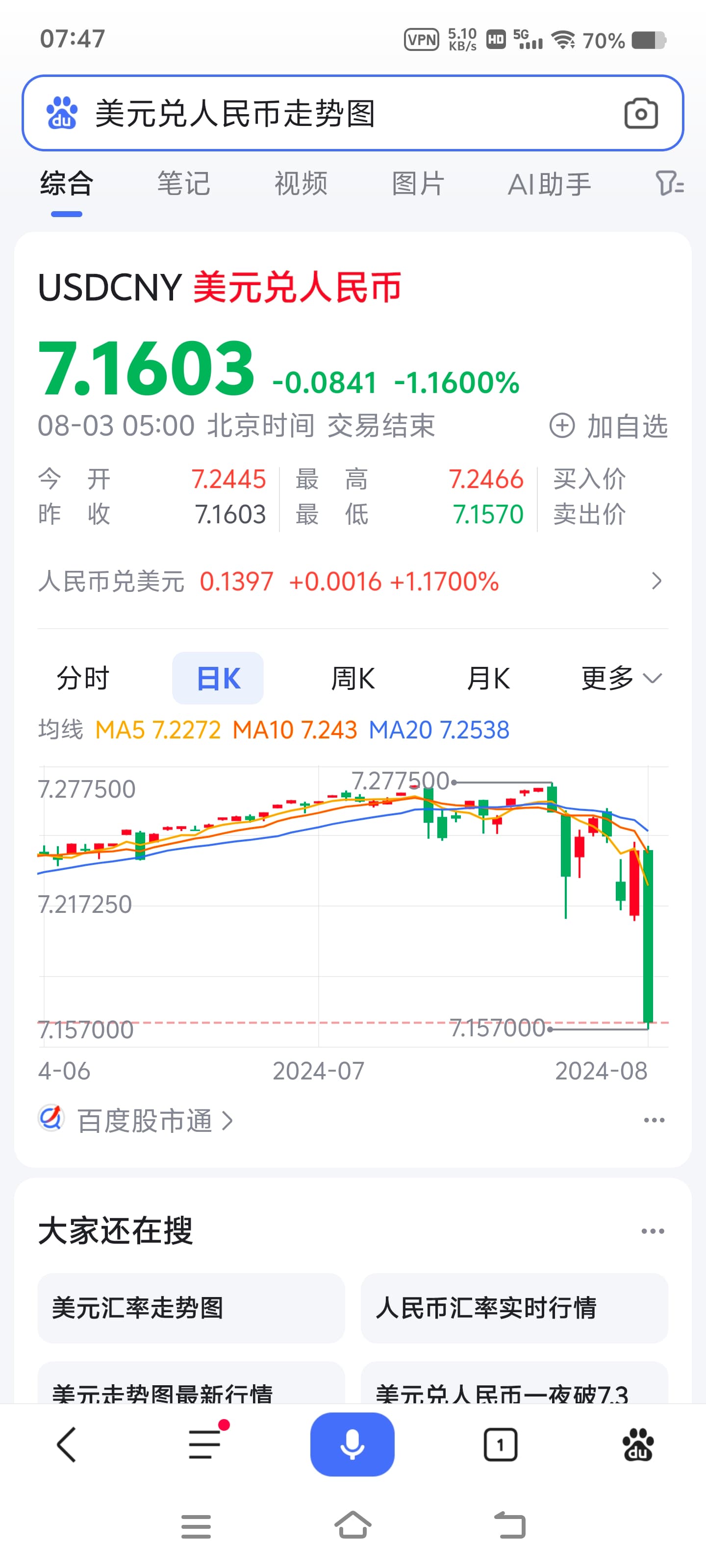 汇率换算 rmb usd (99) 사진