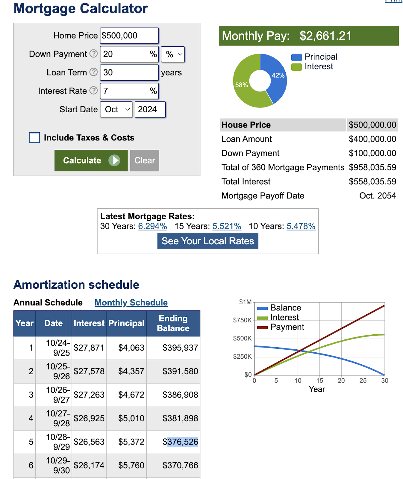 数据说话] 什么时候Refinance划算- 房地产- 美卡论坛