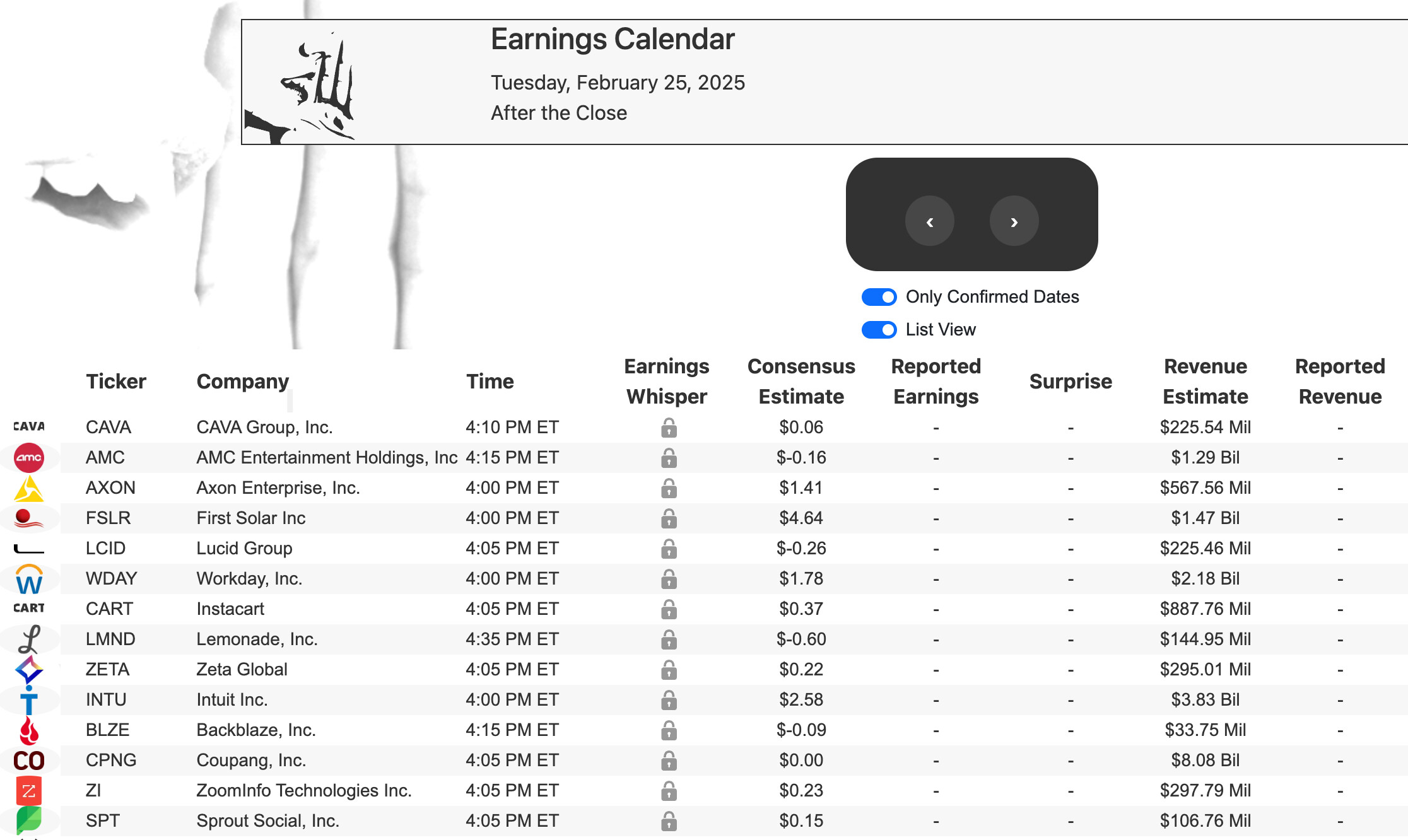 2/25] 今日盘后财报- 理财- 美卡论坛