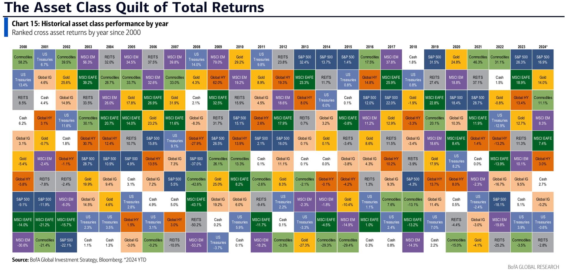 谈谈你是如何跑赢大盘的- 股市投资- 美卡论坛