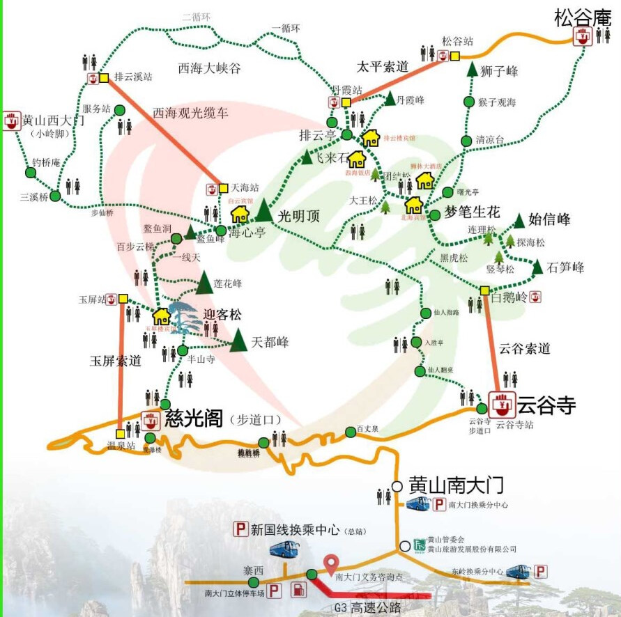 黄山之旅-国内旅行- 旅行- 美卡论坛
