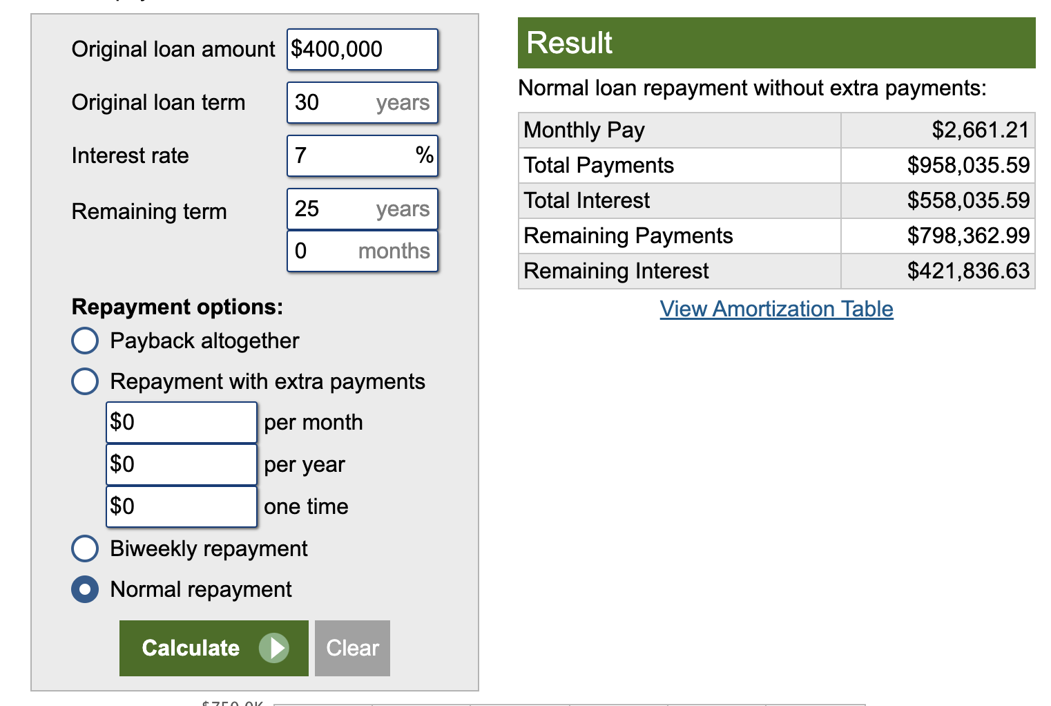 数据说话] 什么时候Refinance划算- 房地产- 美卡论坛