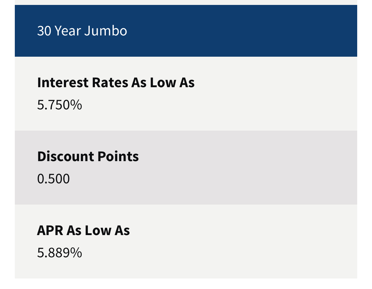 房贷利率综合帖- 第16 页- 房地产- 美卡论坛