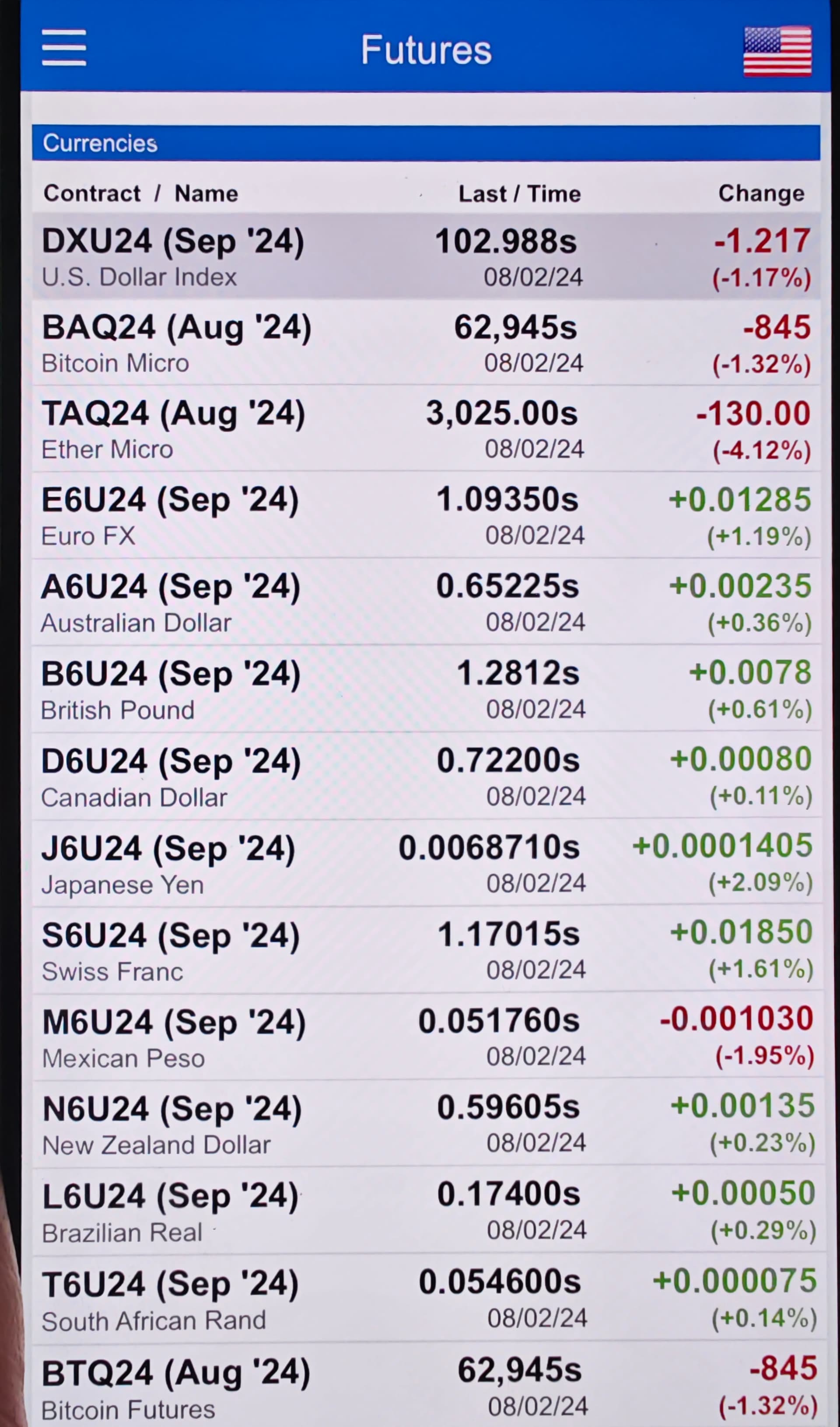 美元：人民币汇率7.27 —>7.22 - 第2 页- 理财- 美卡论坛
