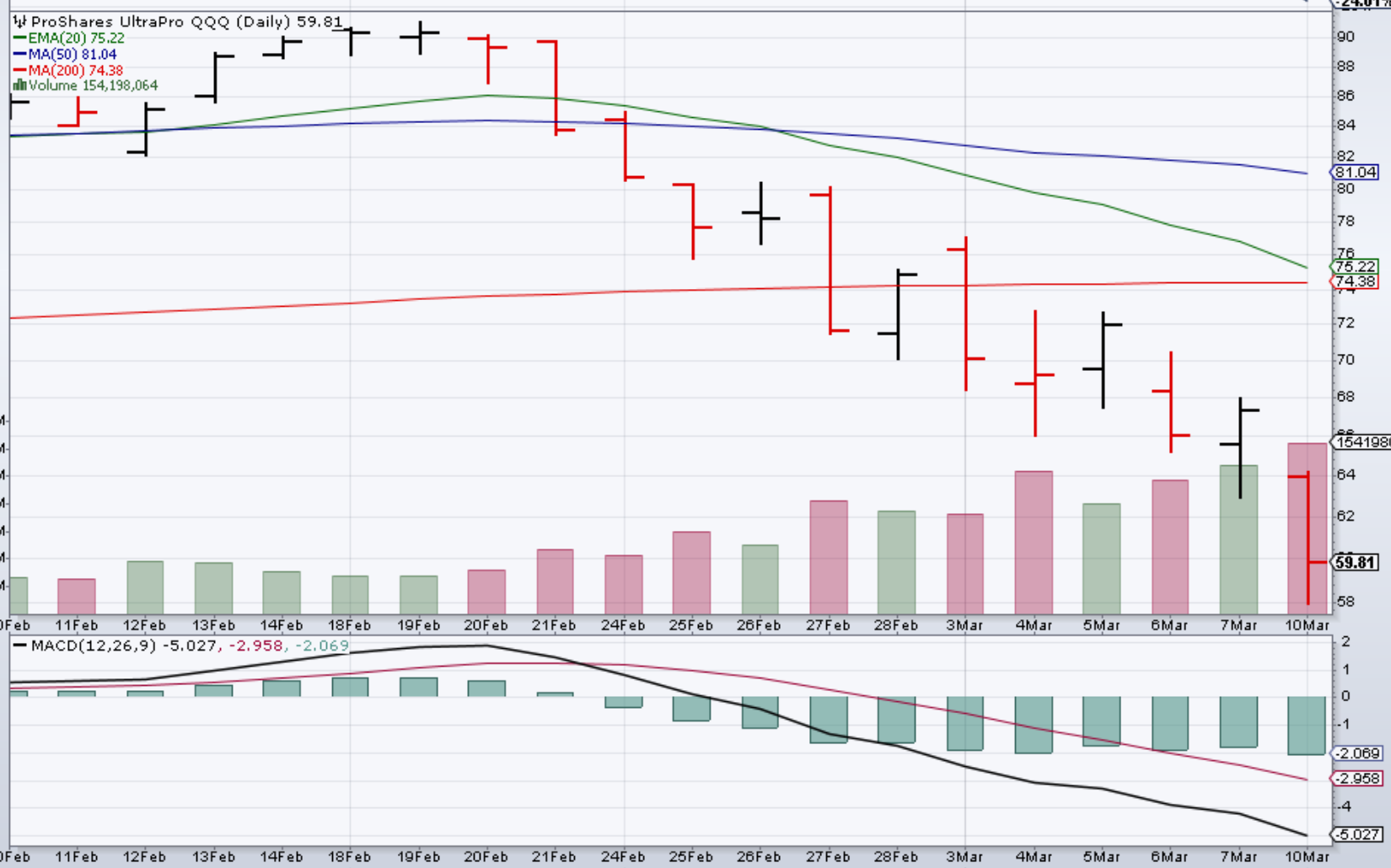 你们猜猜Trump 上任50天赢了多少次？ - 第2 页- 社会新闻- 美卡论坛