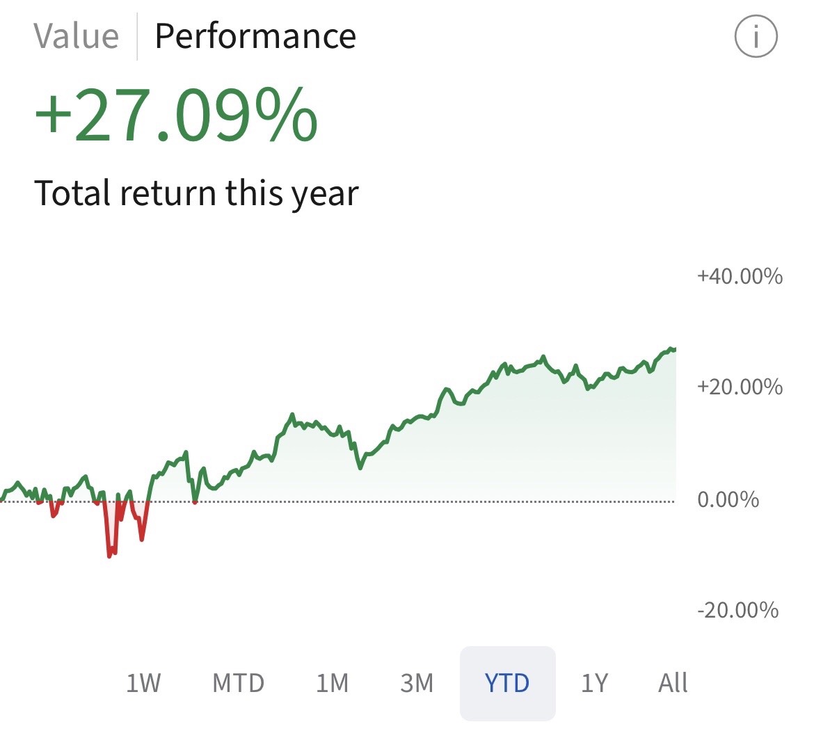 2025年投资记录- 理财- 美卡论坛