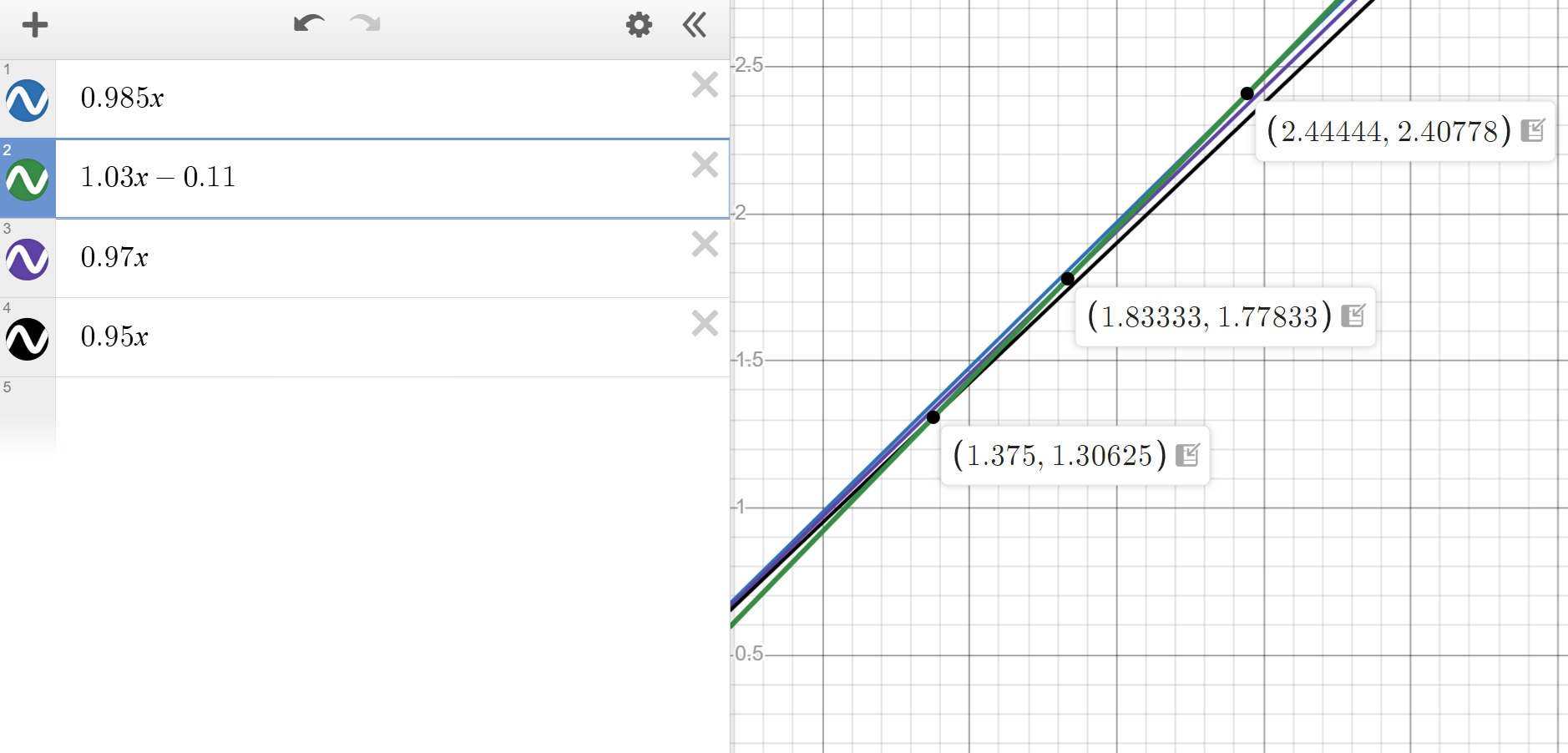Citi Rewards+ 国内使用相关计算- 信用卡- 美卡论坛
