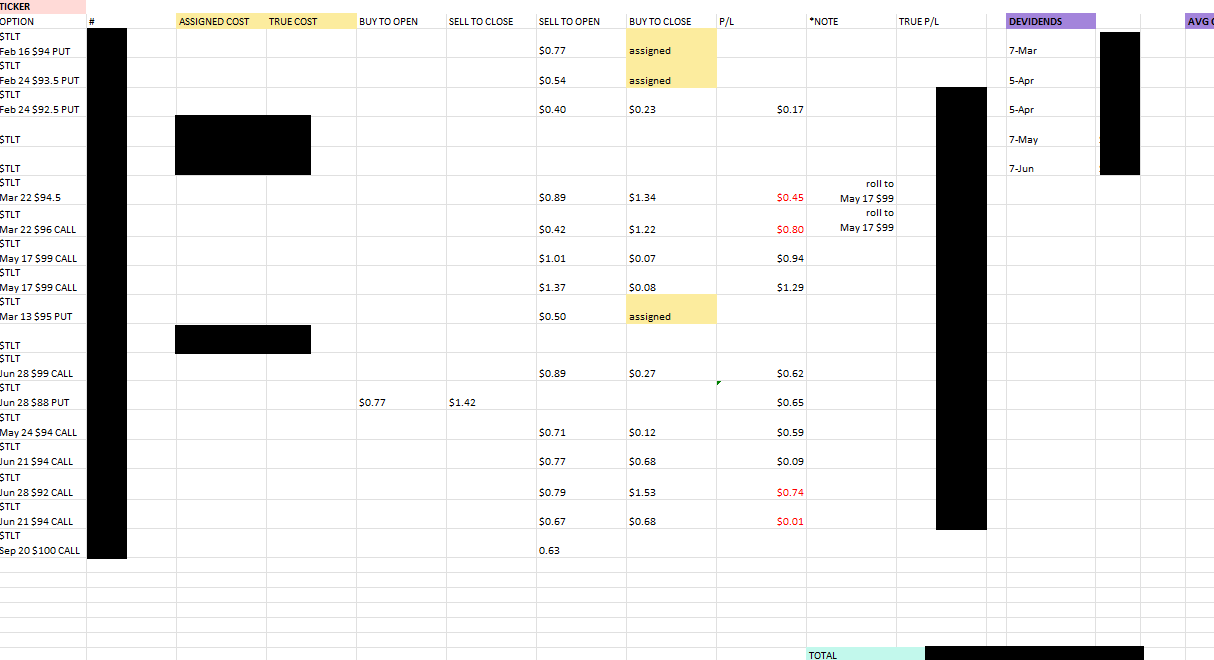 有人定投TLT的吗？ - 第16 页- 理财- 美卡论坛