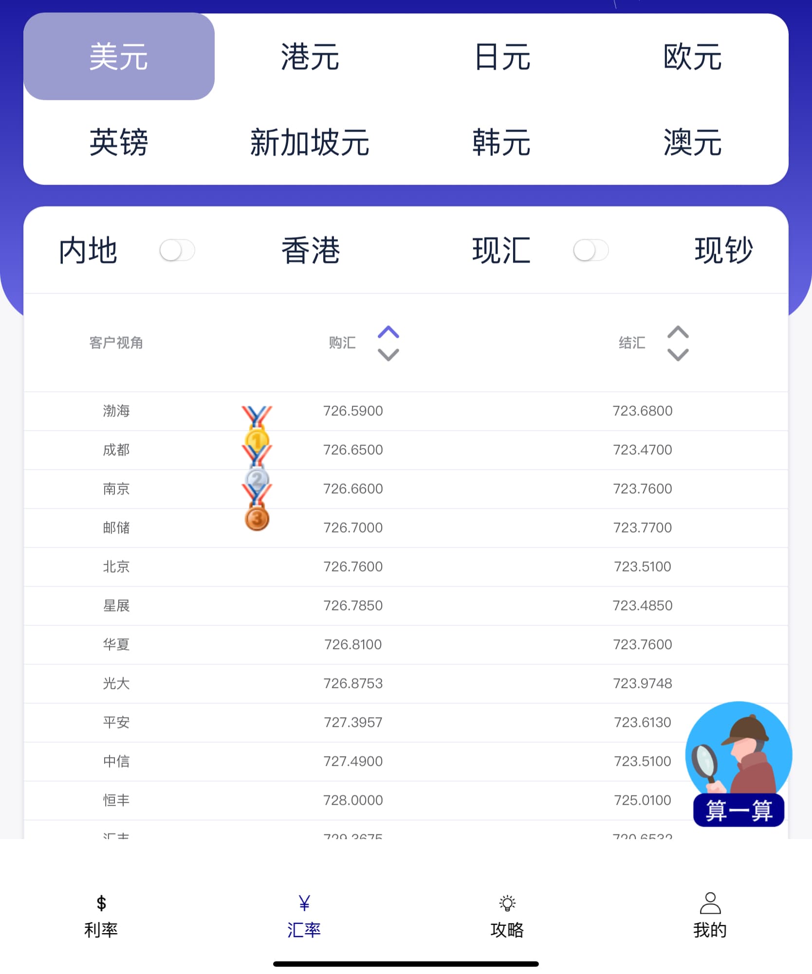 东八区汇率羊毛/bug（预计可存活到20250204） - 银行账户- 美卡论坛