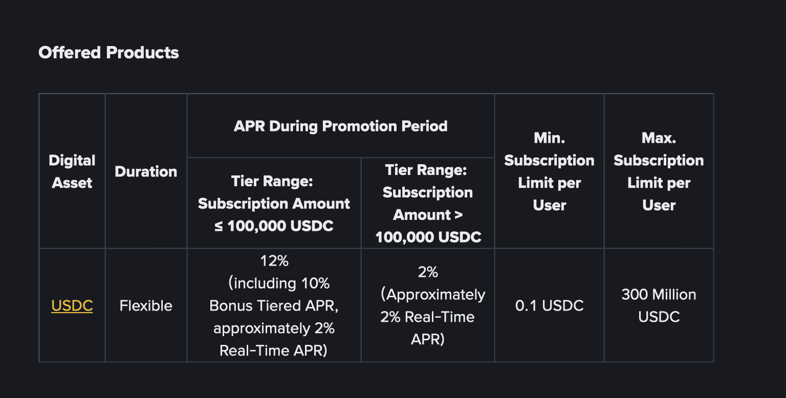 USDC 活期一个月12% promotional APY - 理财- 美卡论坛
