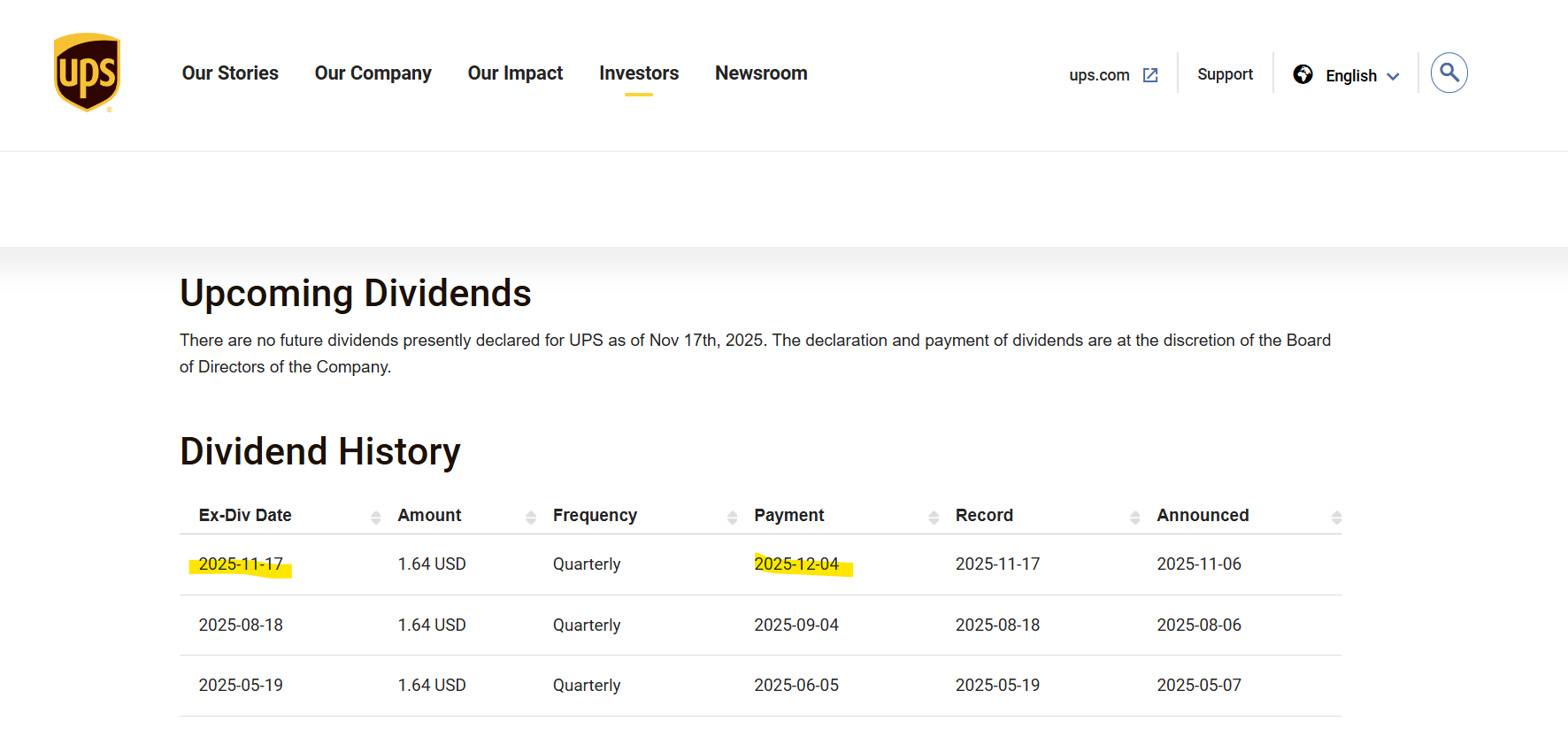 股票小白求问UPS 股票什么时候可以拿到股息- 股市投资- 美卡论坛