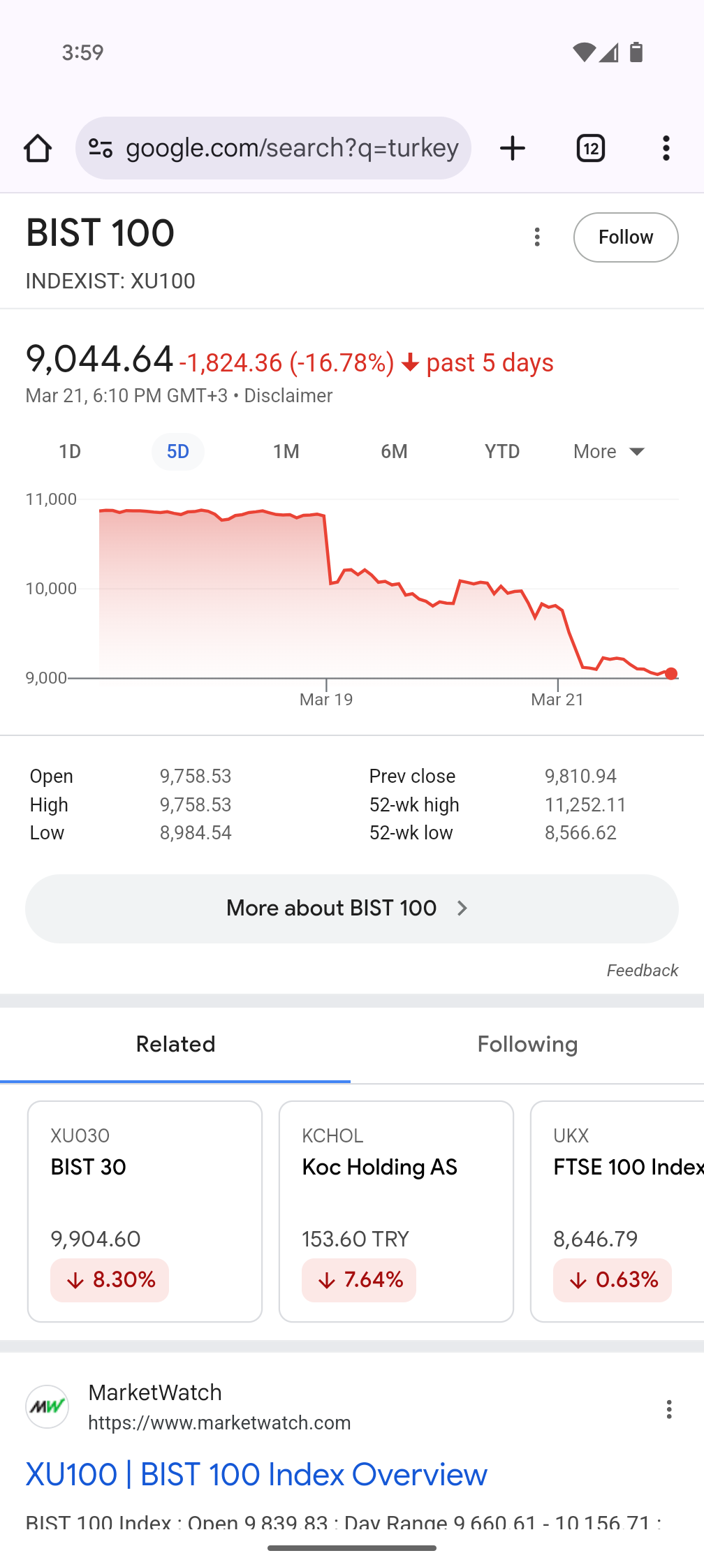 土耳其股债汇三杀，股市熔断，里拉兑美元汇率下跌10%，有什么发财机会？ - 第3 页- 理财- 美卡论坛