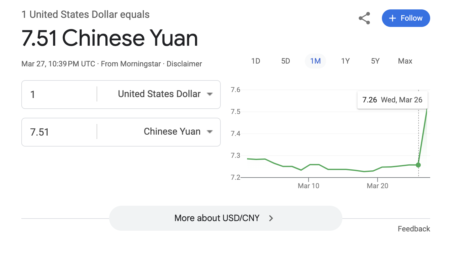 RMB对USD突然暴跌到7.51！发生了甚么事？ - 理财- 美卡论坛