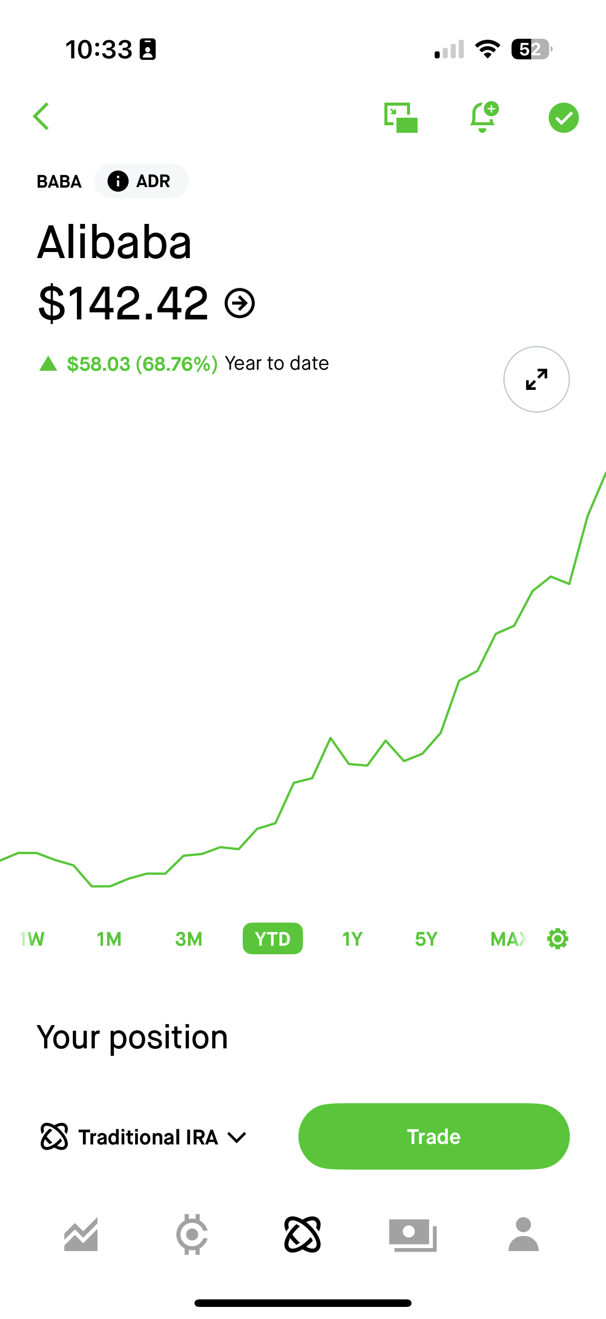川普上台，这么胡搞，股市不妙啊。。 - 理财- 美卡论坛